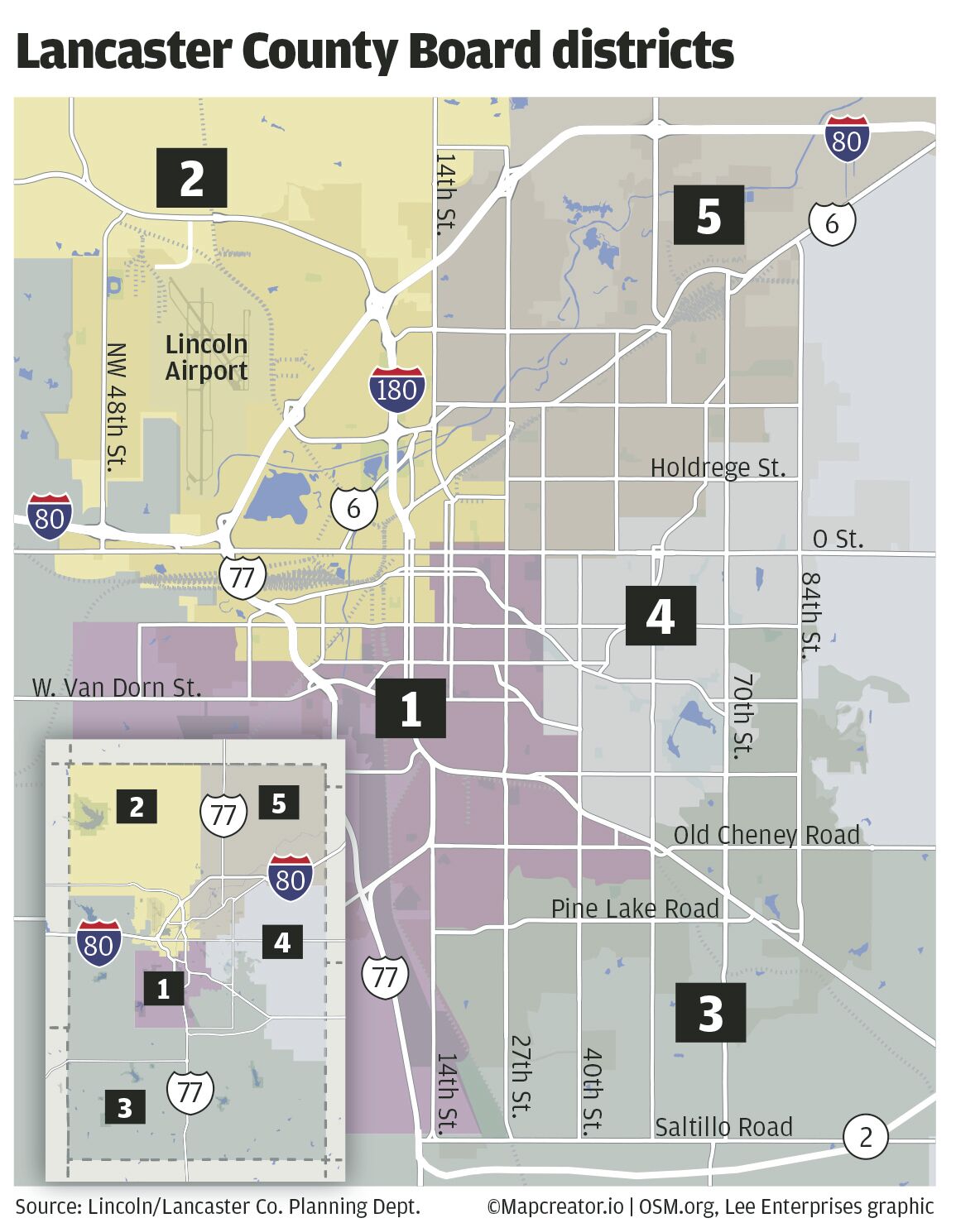 2026 Voter's Guide: Lancaster County Board of Commissioners