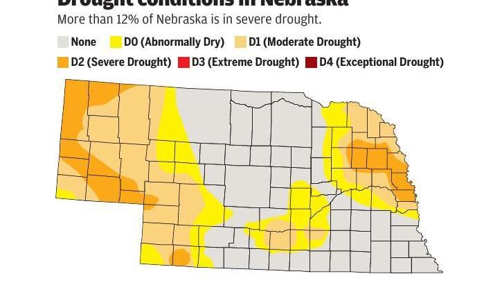 Parts of Nebraska seeing major drought for first time in 8 years - Lincoln Journal Star