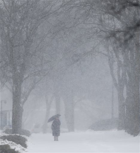 Winter Weather Kansas