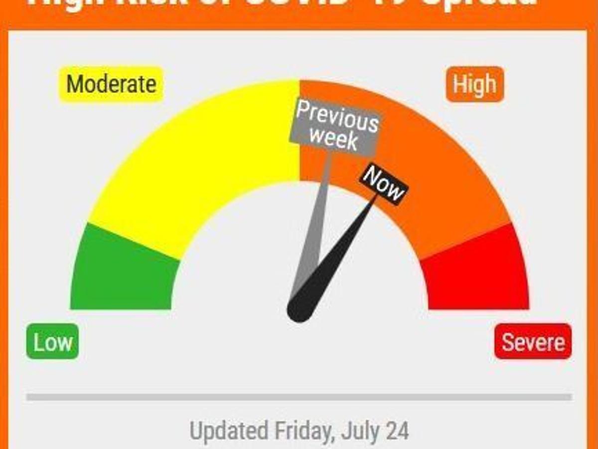 Risk Dial Moves Closer To Red As 49 New Covid 19 Cases Reported In Lincoln Local Government Journalstar Com