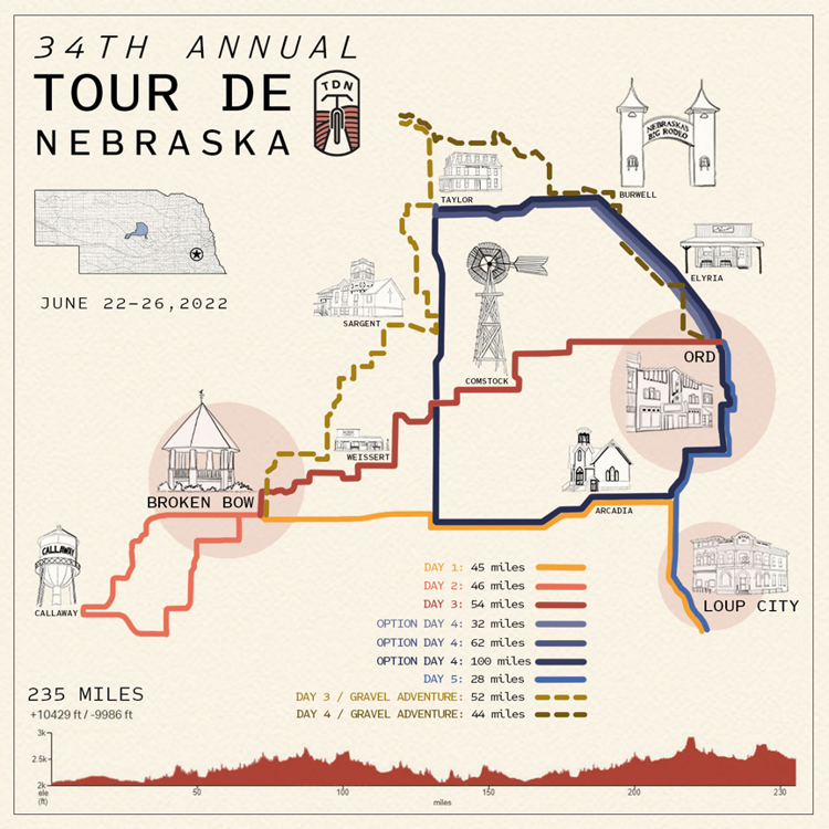Tour de Nebraska announces 2022 cycling route