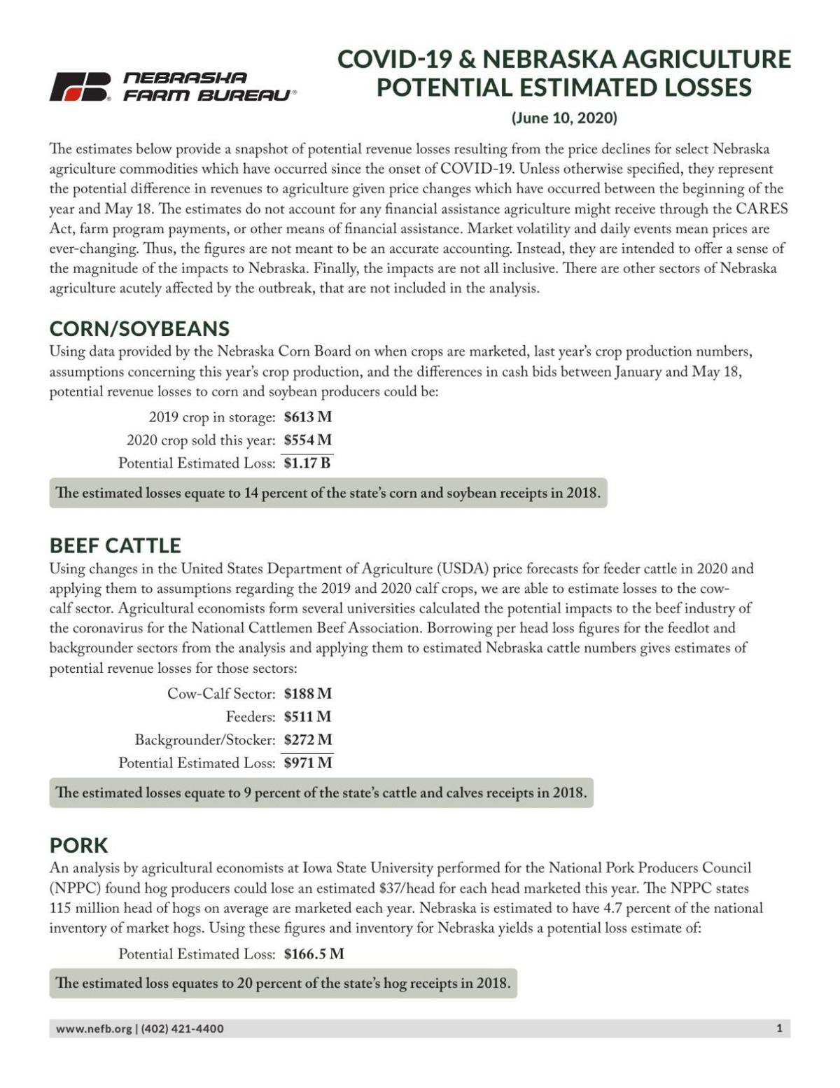 PDF: Read highlights of the Nebraska Farm Bureau report