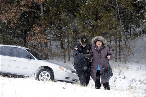 Winter Weather Arkansas