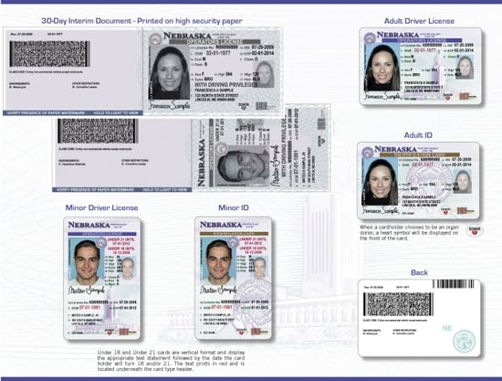 New licenses nothing to smile about