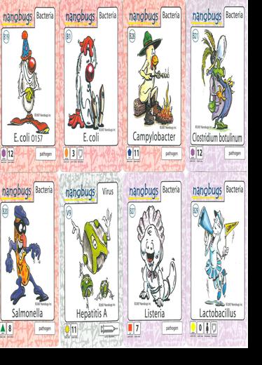 Nanobugs