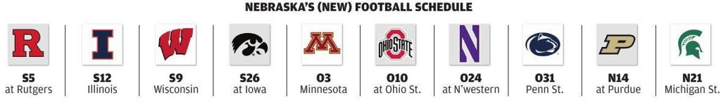 This Is Huge Uncertainty Abounds Still But Huskers Big Ten Moving Forward With 10 Game Schedule Football Journalstar Com