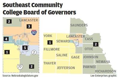 SCC Board of Governors district map