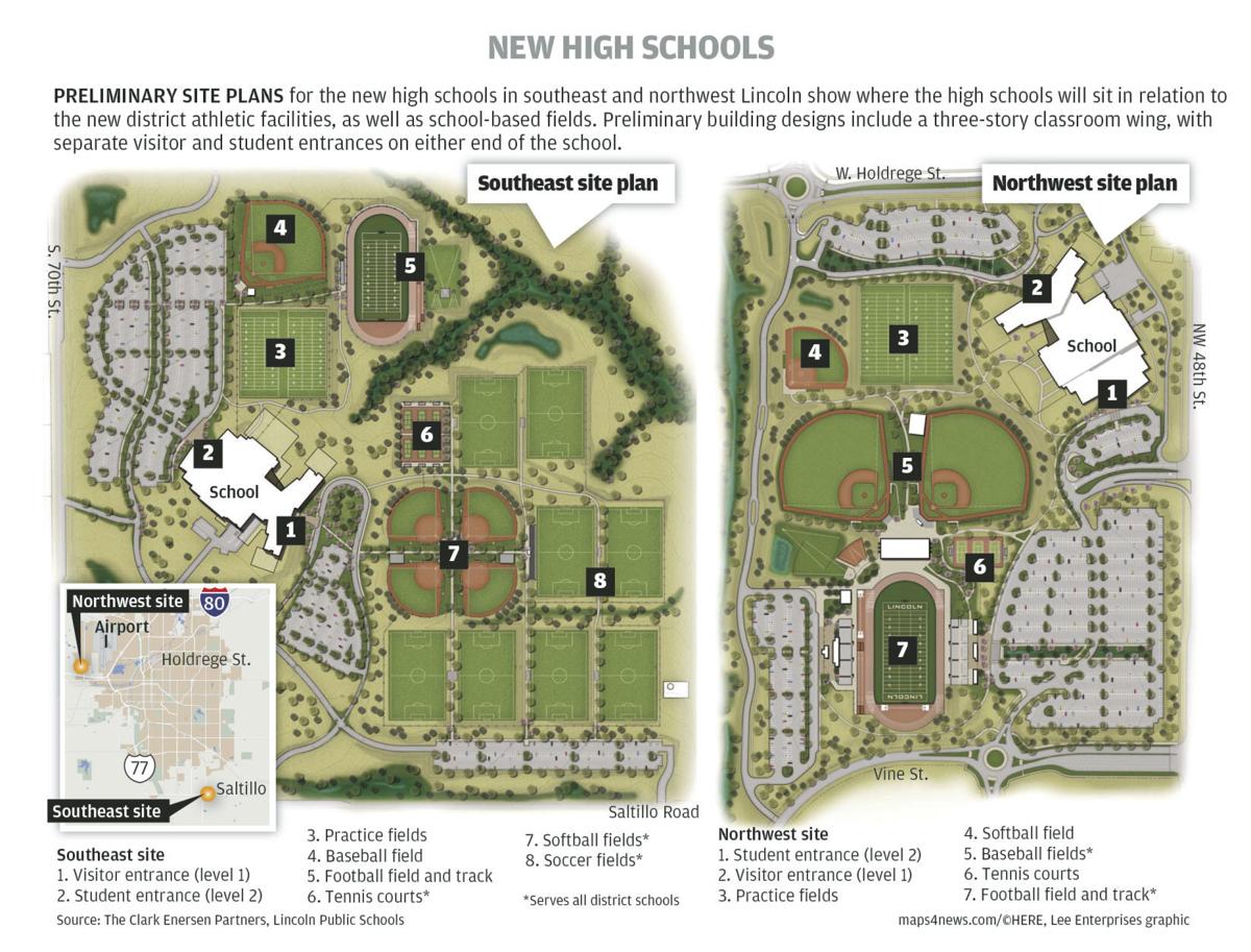 New high schools site designs