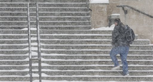 Winter Weather Kansas