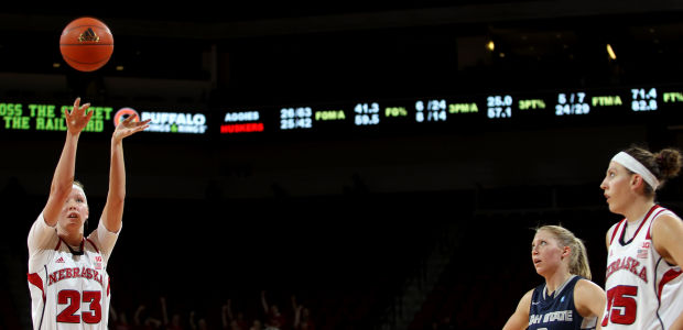 Utah State vs. Nebraska women's basketball