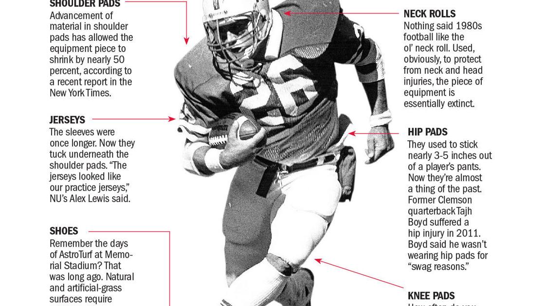 Blast To The Past Uniforms And Equipment Husker Football 2015