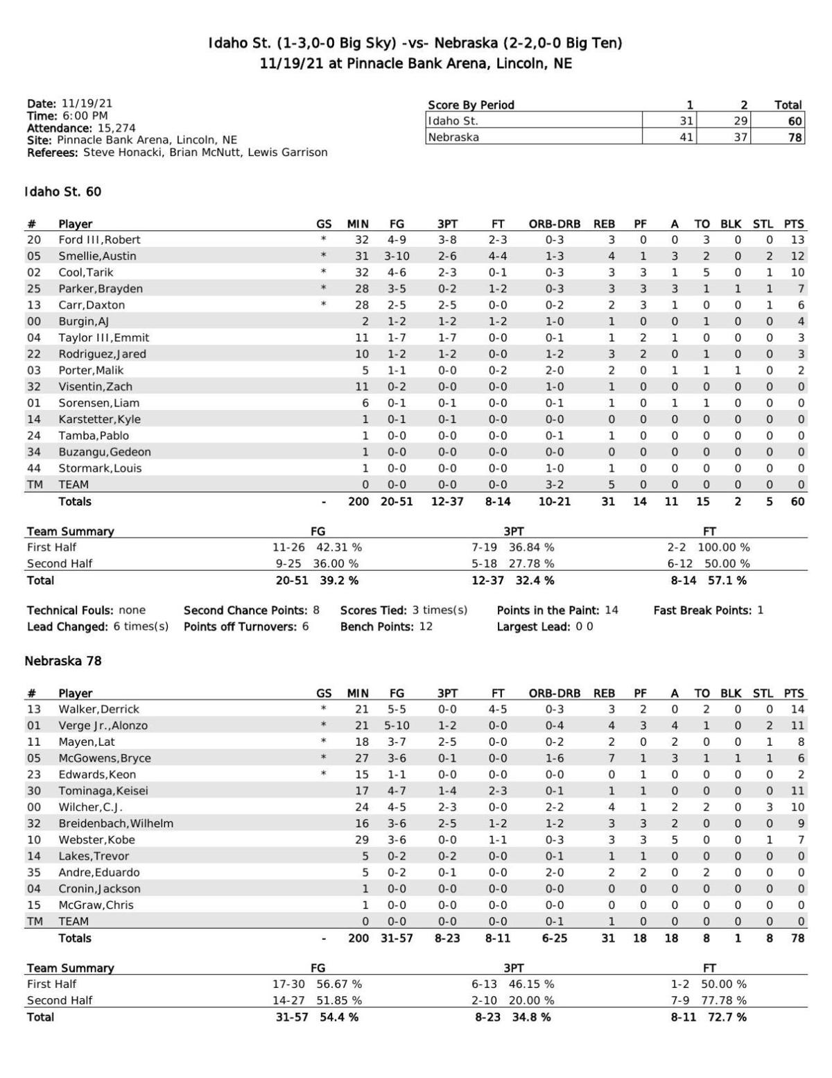 Debest Passing Style Ncaa 25 - frl3pqi