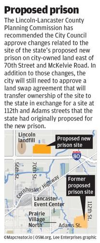 first-steps-to-build-new-prison-near-lincoln-approved