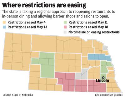 Where restrictions are easing, 5.11.20