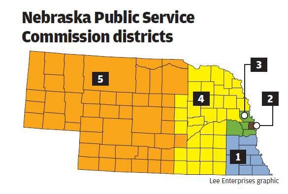 Nebraska Public Service Commission districts