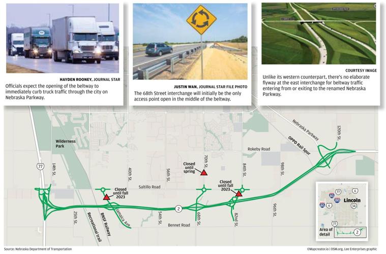 Decades in the making, Lincoln South Beltway opens to traffic