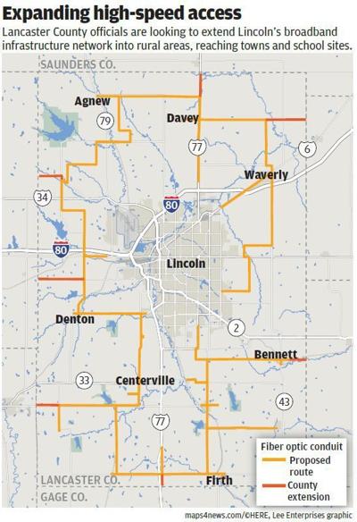 #10598 Lancaster County broadband map