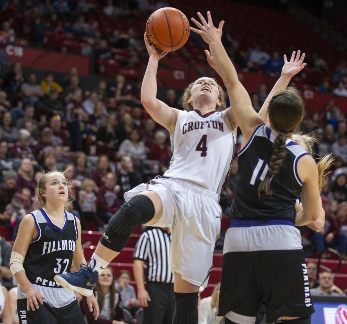 Class C 2 Crofton Overcomes Slow Start To Down Fillmore Central