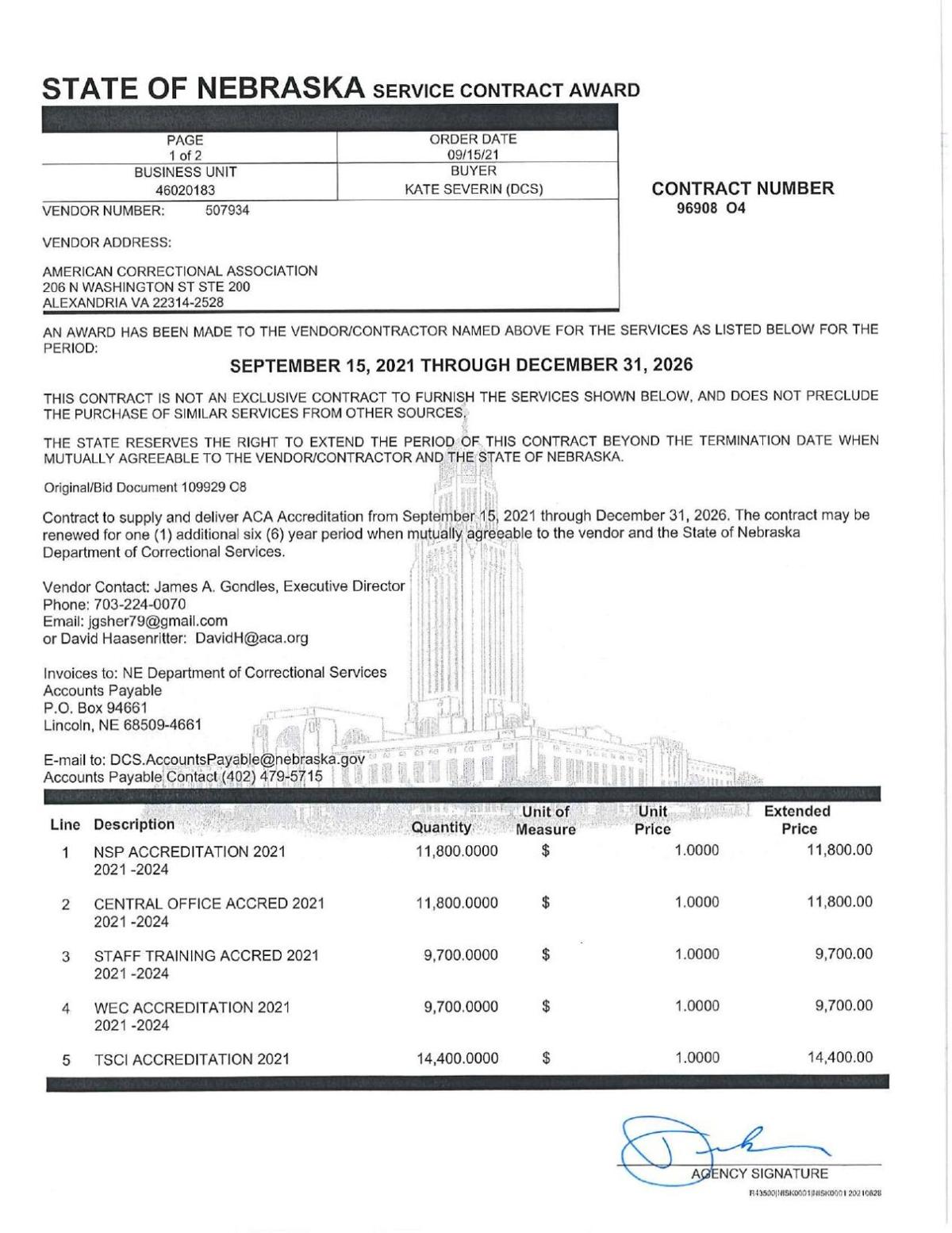 Nebraska contract with ACA