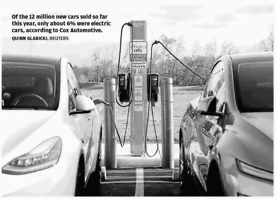 HYBRID SALES SURGE