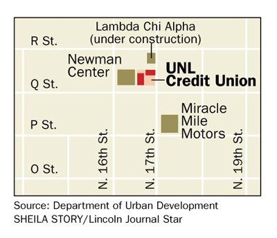 University of Nebraska Credit Union