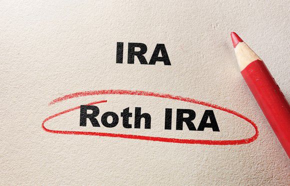 How Do I Trade Options in My Roth IRA?