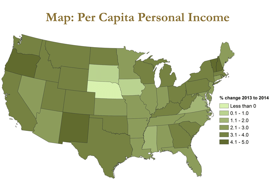 Per capita fell only in Nebraska last year
