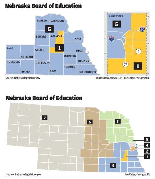 Nebraska Board of Education districts