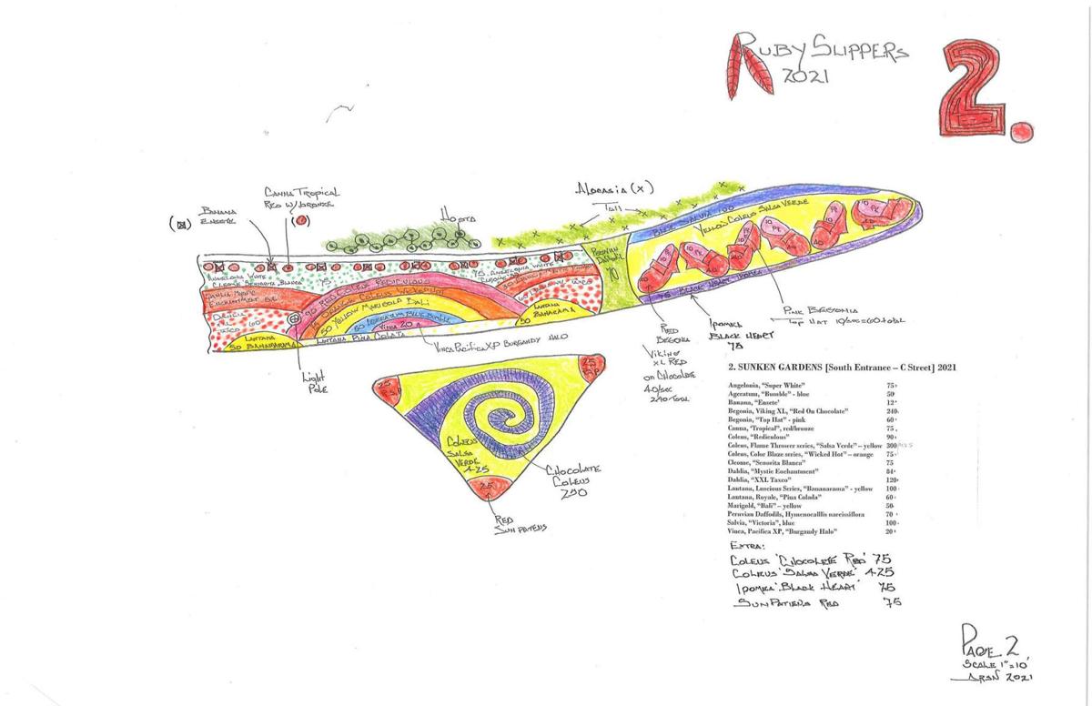 2021 Sunken Gardens