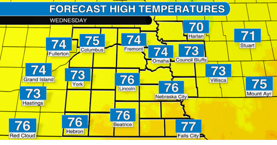 Watch now: Cooler today in southeast Nebraska, another cold front Thursday