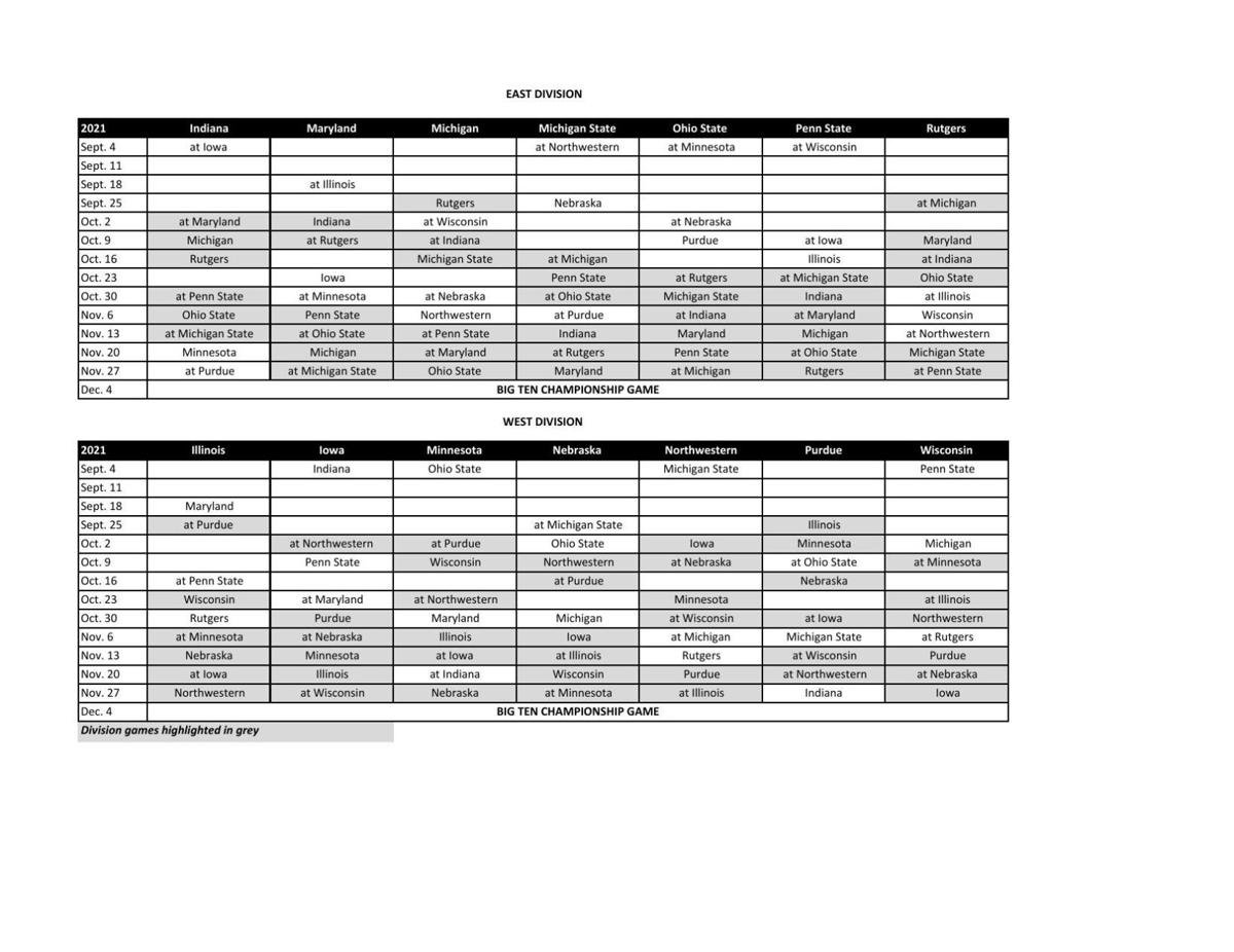 2021 Big Ten football schedule | | www.neverfullmm.com