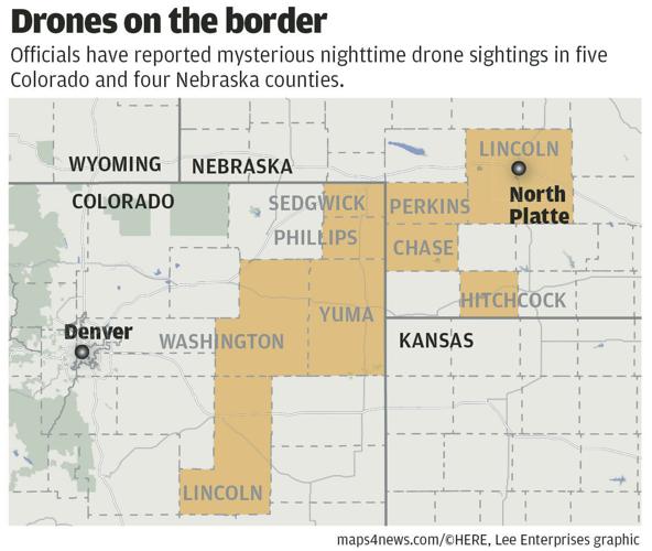 Drones on the border