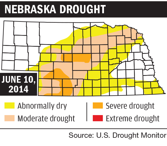 Drought Loosens Grip On Nebraska