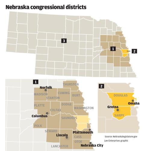 Nebraska congressional districts