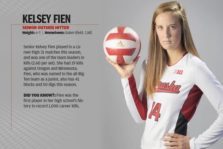 Kelsey Fien