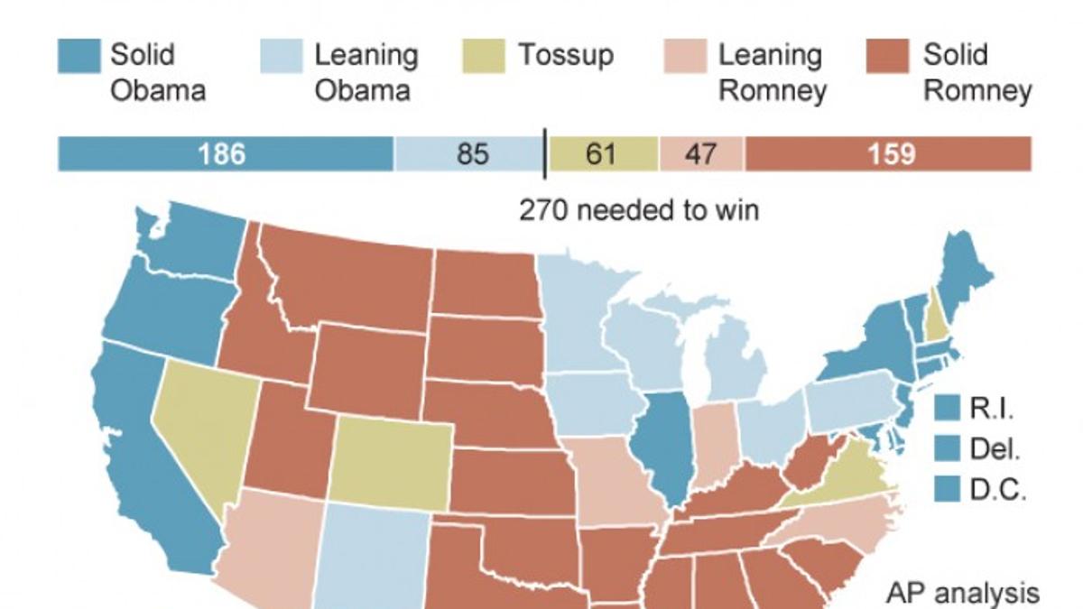 Presidential Paths How Romney Obama Could Win Voter S Guide Journalstar Com