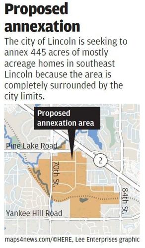 Proposed annexation