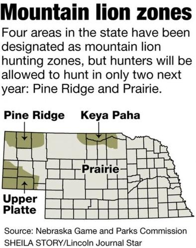 Mountain Lion zones