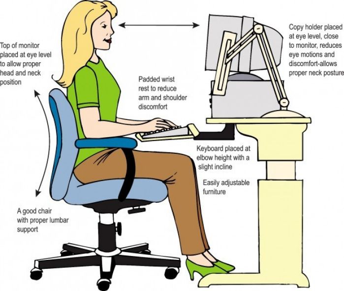 proper posture in using computer