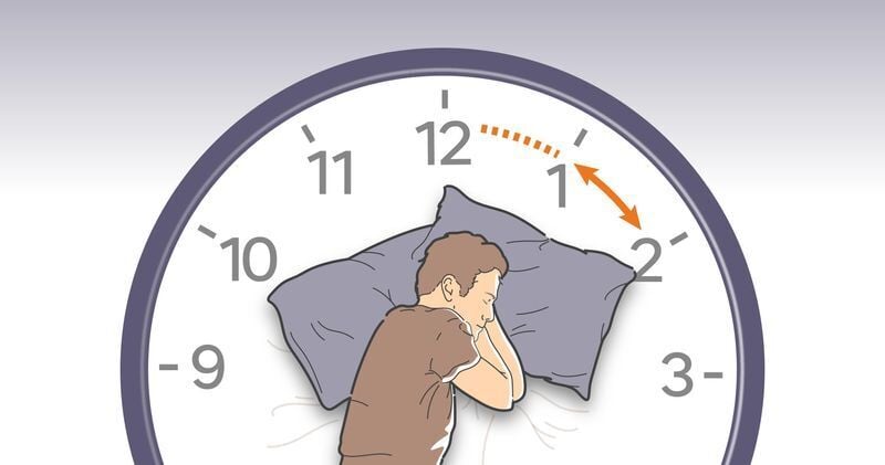 Here's how to keep your internal clock on schedule as we "fall-back" on Nov. 1 time-change.