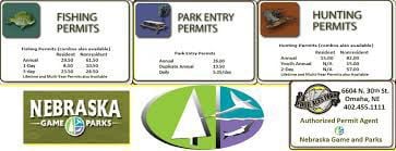 Fishing Permits  Nebraska Game & Parks Commission