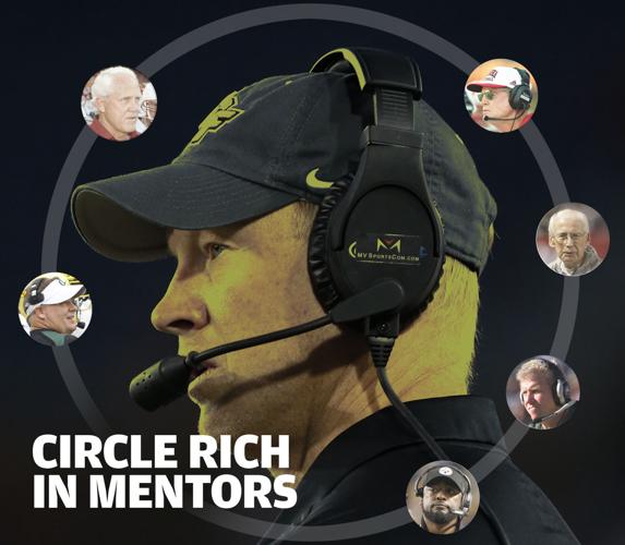Frost coaching tree