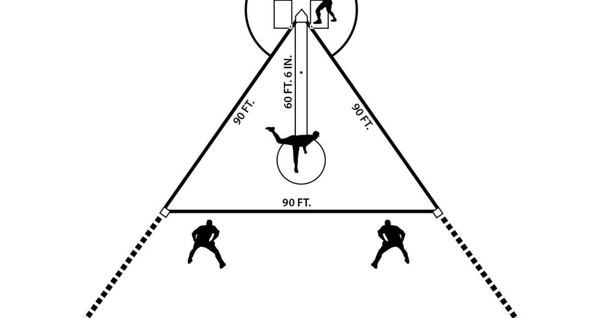 Six man Football Invented In Nebraska Took Off Six man Baseball Not 6-man-football-plays-archives-firstdown-playbook