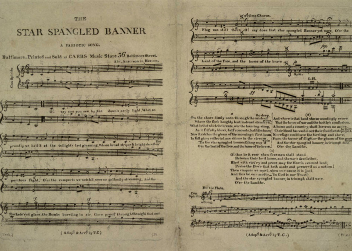Question #98: What is the name of the national anthem?