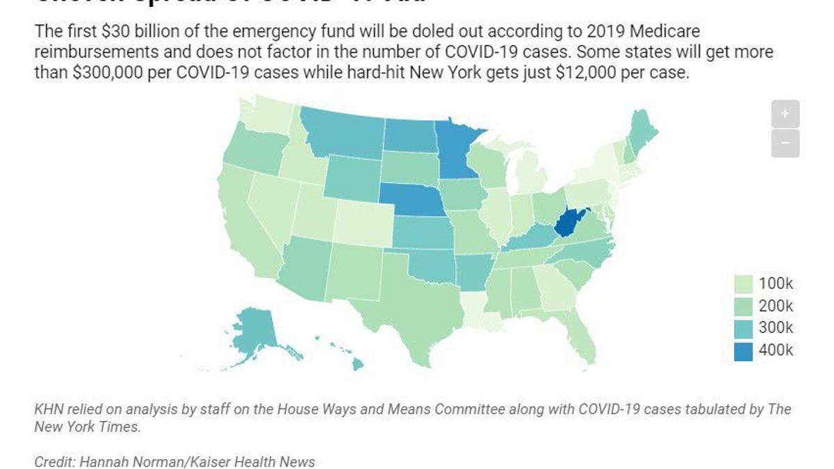 Nebraska Gets 378k Per Coronavirus Patient In Federal Grants Vs New York S 12k Analysis Shows Federal Government Journalstar Com