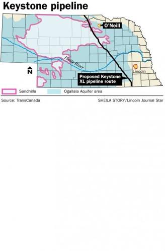 Keystone XL pipeline