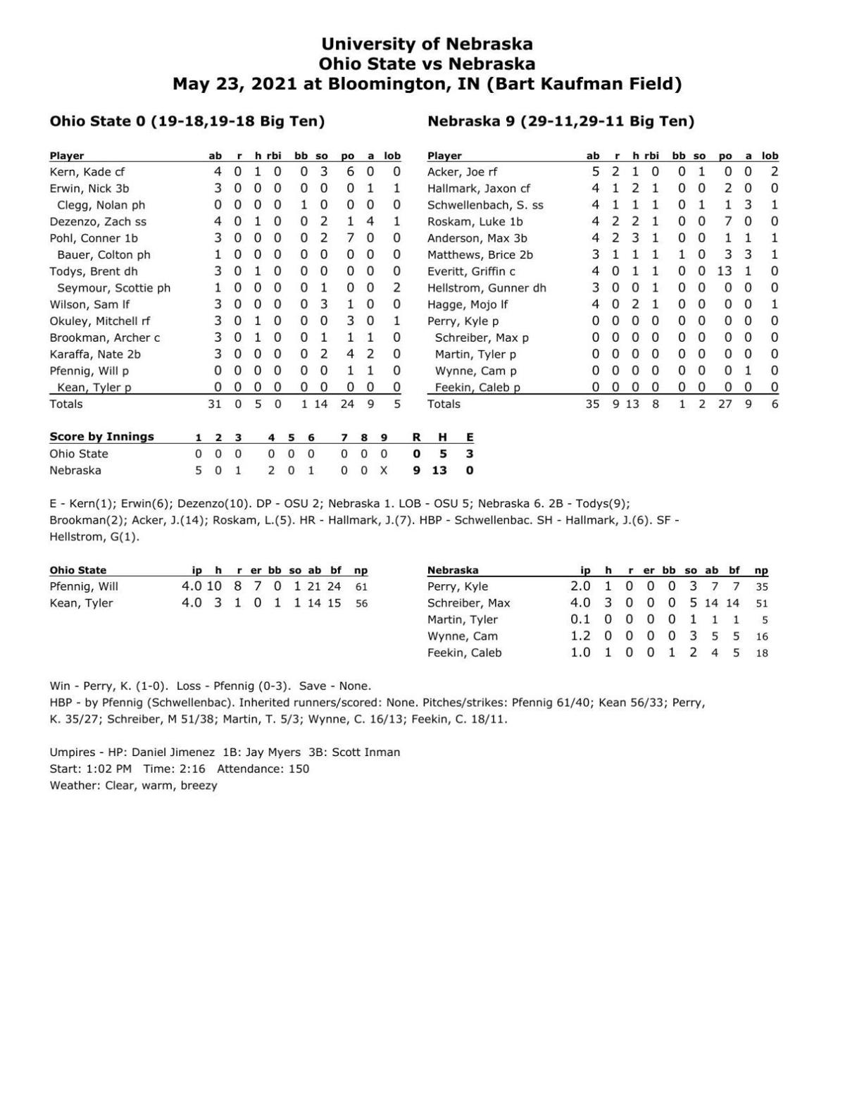 Huskers Speed Up Title Chase Blitz Ohio State To Win Second Big Ten Championship Baseball Journalstar Com