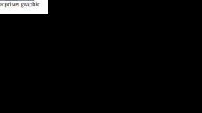 nebraska district journalstar commission service