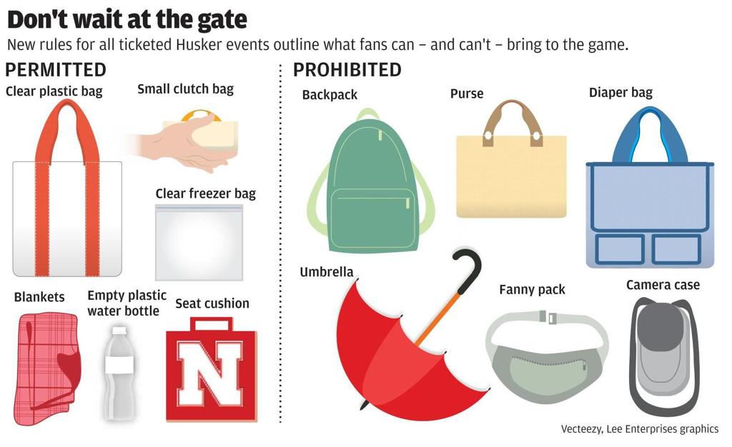 Lets Be Clear New Bag Policy In Play For Husker Games