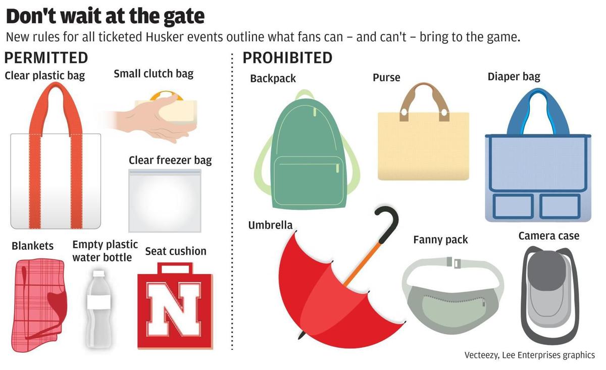 Clear Bag Policy  Nebraska Athletics - University of Nebraska - Official  Athletics Website